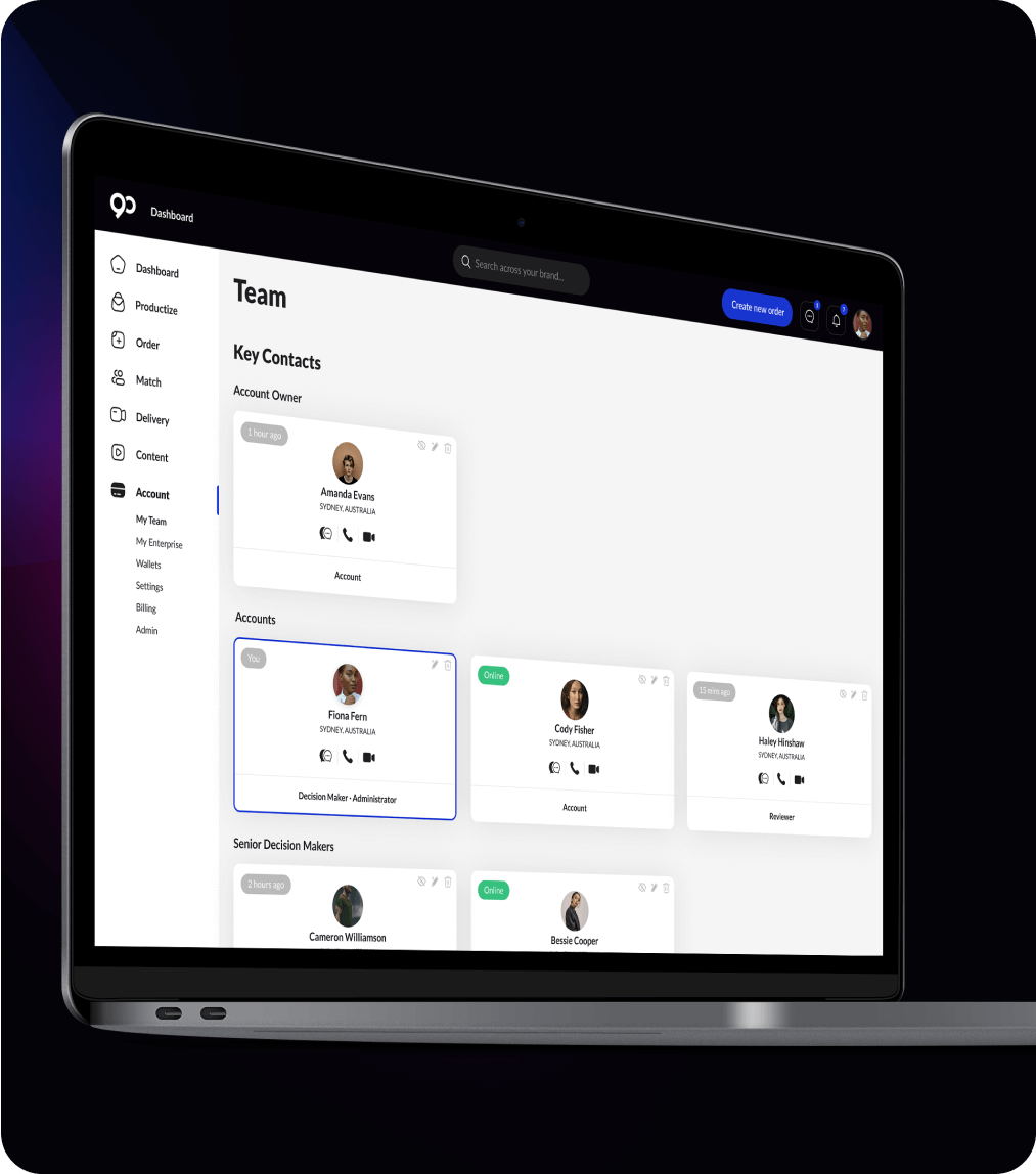 Gestión flexible de equipos con funciones y permisos personalizados